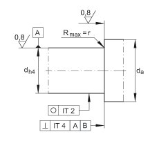 ǽ|S ZKLF40115-2RS, pᔰbɂ(c)ܷ