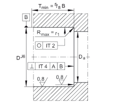 ǽ|S ZKLF3080-2RS-2AP, 䌦pᔰbɂ(c)ܷ