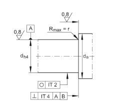 ǽ|S ZKLF3080-2RS-2AP, 䌦pᔰbɂ(c)ܷ