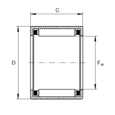_ʽ_ȦLS SCE3612,  ABMA 18.2 - 1982Ӣ