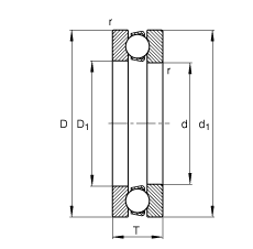 S 51338-MP, (j) DIN 711/ISO 104 (bio)(zhn)Ҫߴ磬ɷx