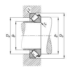 {(dio)ĝLS 29360-E, (j) DIN 728/ISO 104 (bio)(zhn)Ҫߴɷx
