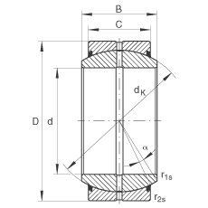P(gun)(ji)S GE40-DO-2RS, (j) DIN ISO 12 240-1 (bio)(zhn), So(h)ɂ(c)ܷ
