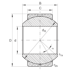 P(gun)(ji)S GE18-PB, (j) DIN ISO 12 240-1 (bio)(zhn)ߴϵ KSo(h)
