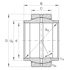 P(gun)(ji)S GE25-LO, (j) DIN ISO 12 240-1 ˜So
