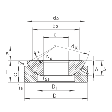 P(ji)S GE70-AX,  DIN ISO 12 240-3 ˜So