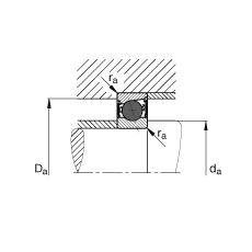 SS HCB7002-C-2RSD-T-P4S, {(dio)(ji)Ɍ(du)Ԫb|  = 15մ򣬃ɂ(c)ܷǽ|ƹ