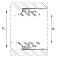 P(gun)(ji)S GE15-FO-2RS, (j) DIN ISO 12 240-1 (bio)(zhn), So(h)ɂ(c)ܷ