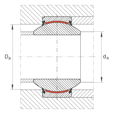 P(gun)(ji)S GE280-FW-2RS, (j) DIN ISO 12 240-1 (bio)(zhn), So(h)ɂ(c)ܷ