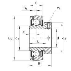 S GRAE35-NPP-B-FA125.5, ȦƫiȦλ ɂ(c) P ܷ͸go(h)