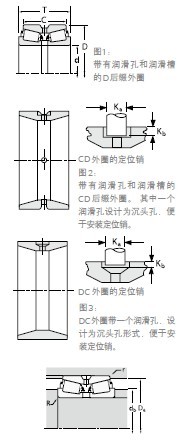 TIMKEN 雙外圈圓錐滾子軸承8574/8520CD樣本圖紙