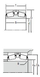 TIMKEN 雙內(nèi)圈圓錐滾子軸承M224749D/M224710樣本圖紙